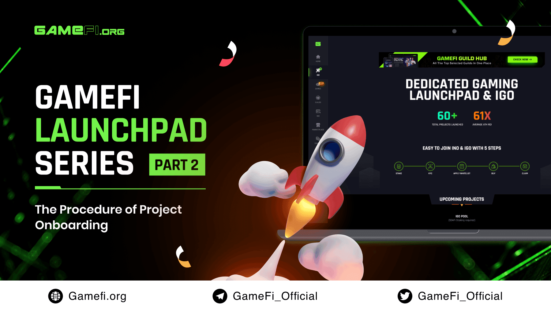 GameFi Launchpad Series - Part 2: The Procedure of Project Onboarding