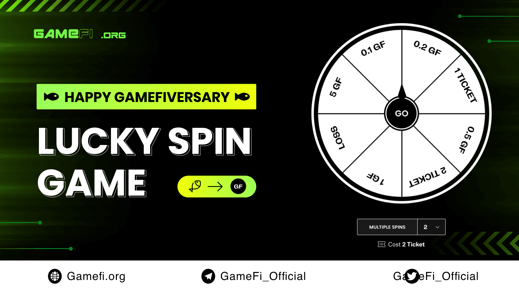GameFi.org Lucky Spin: Tell Fortune with The Multiverse’s Wheel of Luck